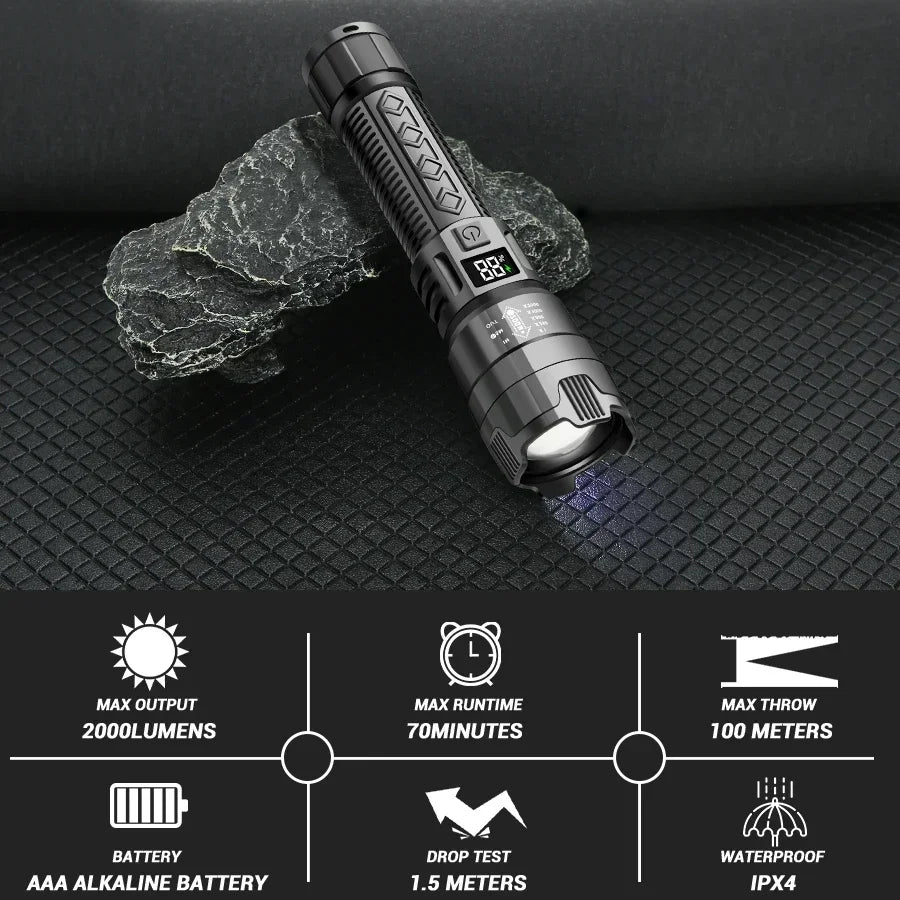 1600000LM Super Bright LED Flashlight – USB Rechargeable Long Range Tactical Torch Waterproof for Camping & Fishing