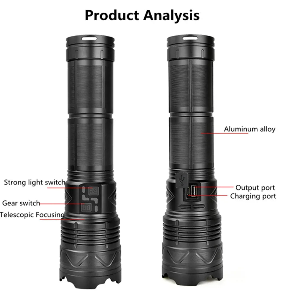 Ultra Bright 1000000LM Tactical Zoom Flashlight Rechargeable Torch