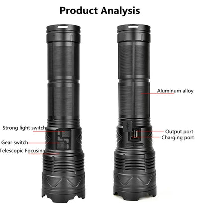 Ultra Bright 1000000LM Tactical Zoom Flashlight Rechargeable Torch
