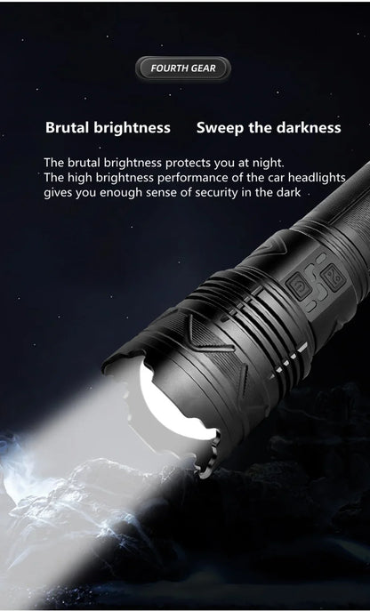 Ultra Bright 1000000LM Tactical Zoom Flashlight Rechargeable Torch