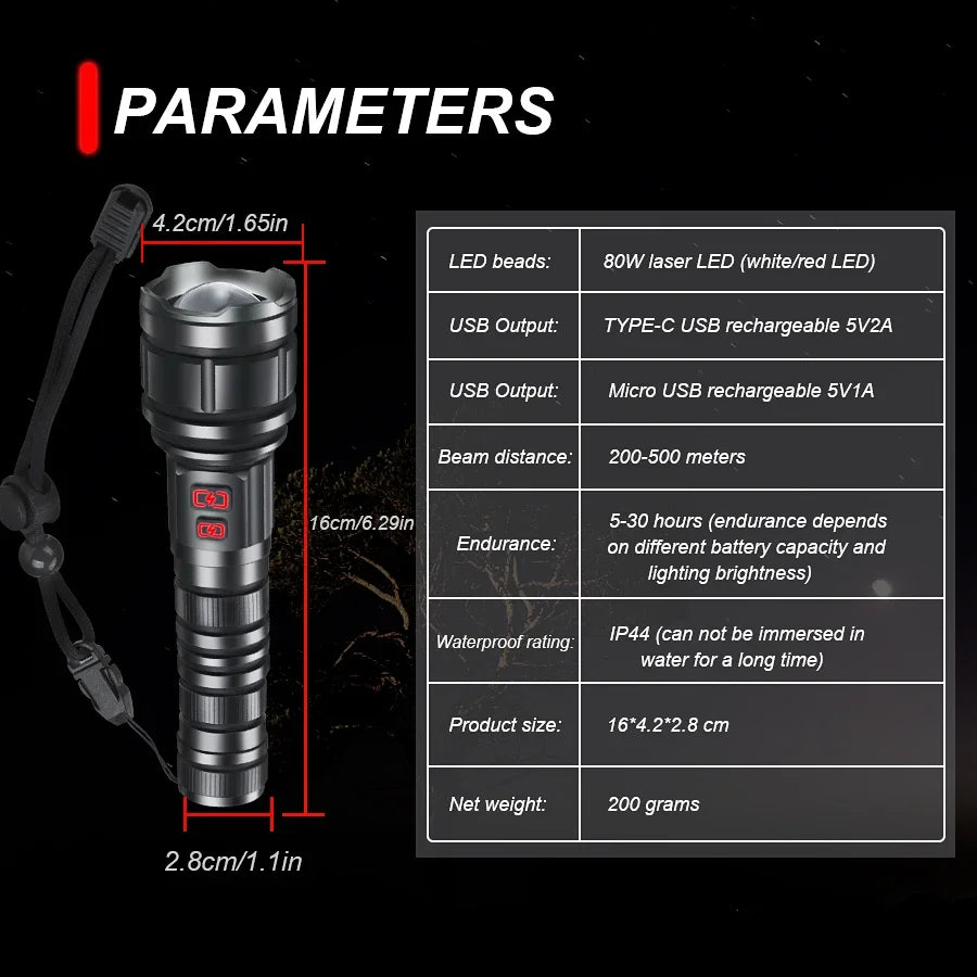 Powerful 9000LM Led Flashlight USB Rechargeable Zoom Tactical Torch Ultra Bright Outdoor Camping Fishing Hunting Emergency Lamp
