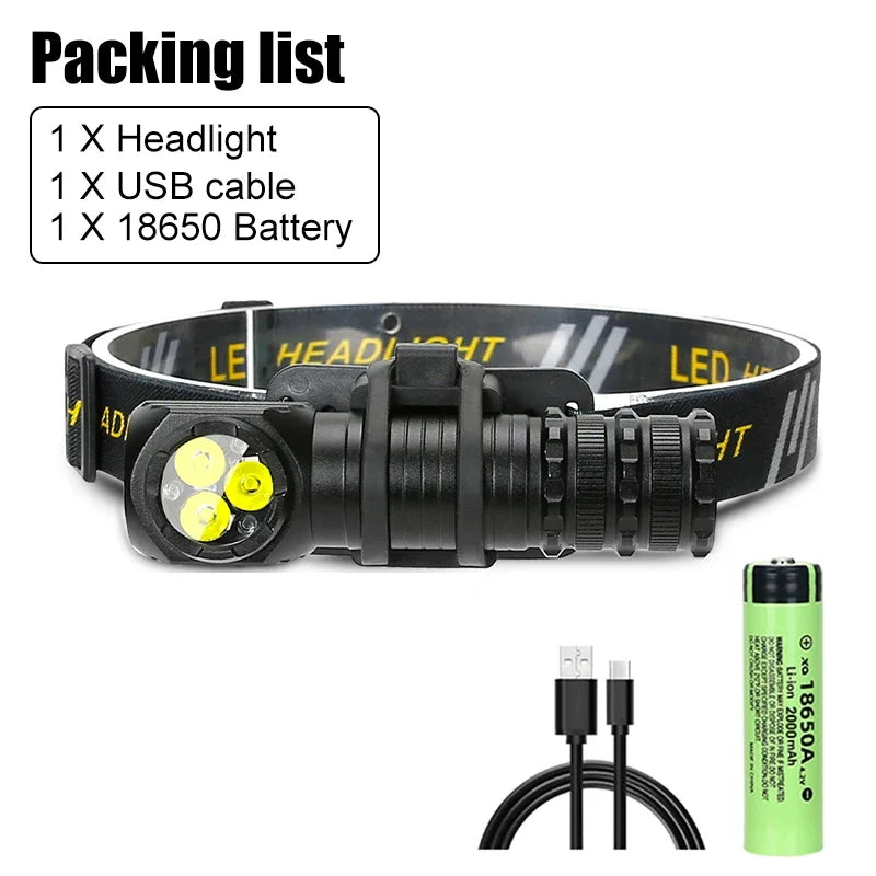 Multi Functional Strong Lighting Headlight Detachable Handheld Outdoor Waterproof Night Fishing Hiking Head Mounted Flashlight