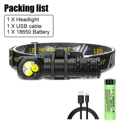 Multi Functional Strong Lighting Headlight Detachable Handheld Outdoor Waterproof Night Fishing Hiking Head Mounted Flashlight