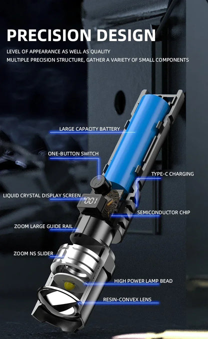 Super Bright LED Flashlight USB-C Rechargeable Tactical Torch