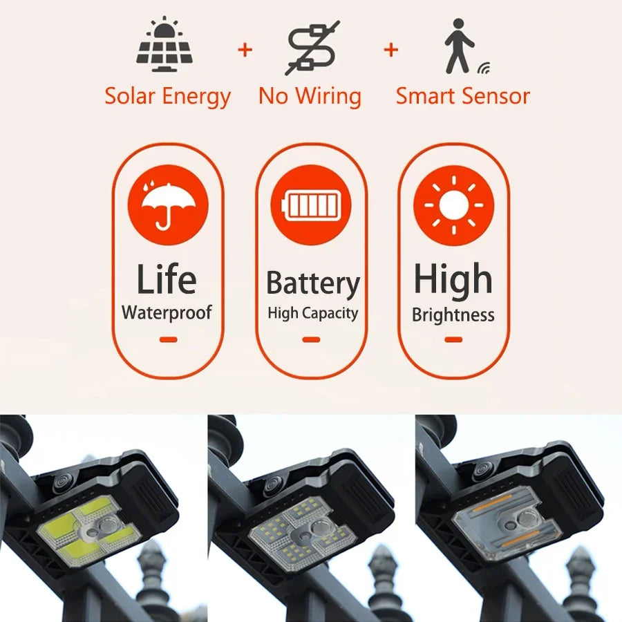 Solar Sensor Motion Light Clip on Lawn Lamp Outdoor Waterproof Work Light Camping Household Garden Lighting Courtyard Lamp