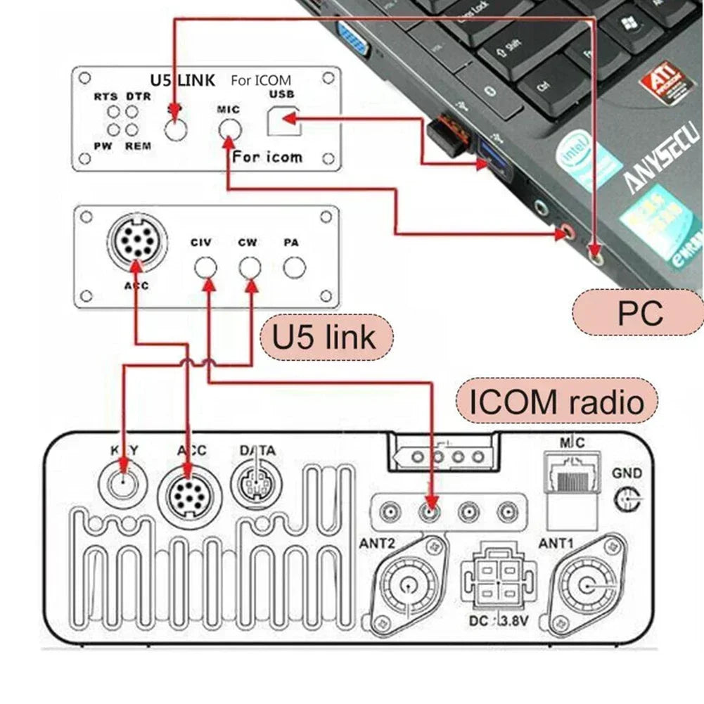 U5 Link COM Radio Connector For Radio Connector With Power Interface Pc66 Power Saving Box For HRD/DM780/LOGG32