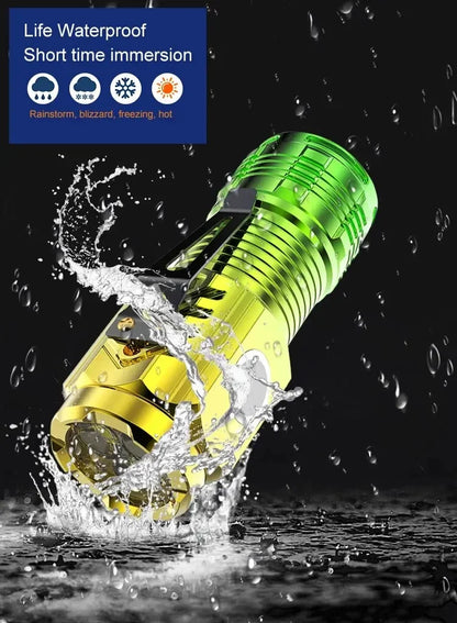 Three Eyes Little Monster LED Flashlight Rechargeable Mini Torch