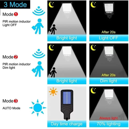 108COB Solar Street Lights Outdoor Waterproof Human Body Sensing Courtyard Garden Wall Household Lights Rural Road Wall Lights