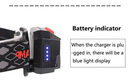 USB Rechargeable LED Sensor Headlamp Built-in Battery Head Flashlight Headlight Led Head Torch Camping Fishing Search Light