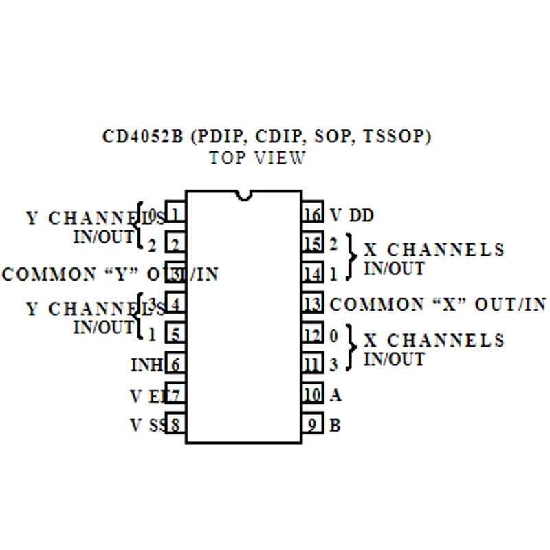10PCS CD4052BE DIP-16 2-Channel Analog Multiplexer / Demultiplexer IC