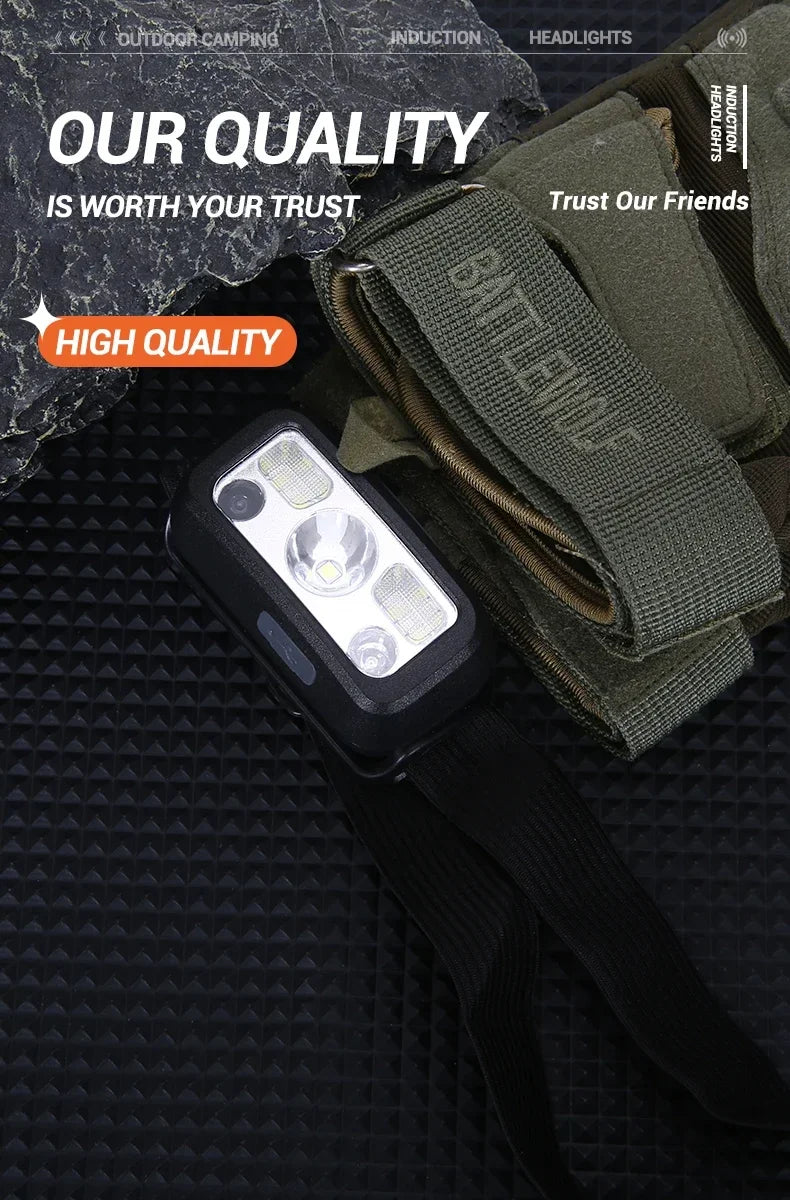 Mini LED Rechargeable Sensor Headlamp Built-in Battery USB Head Flashlight Outdoor Waterproof Camping Fishing Headlight