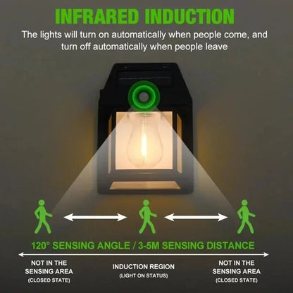 KDULIT Solar Wall Light Outdoor — Motion Sensor, Dusk-to-Dawn, IP55 Waterproof | 3.2V 3W Security Garden Lamp