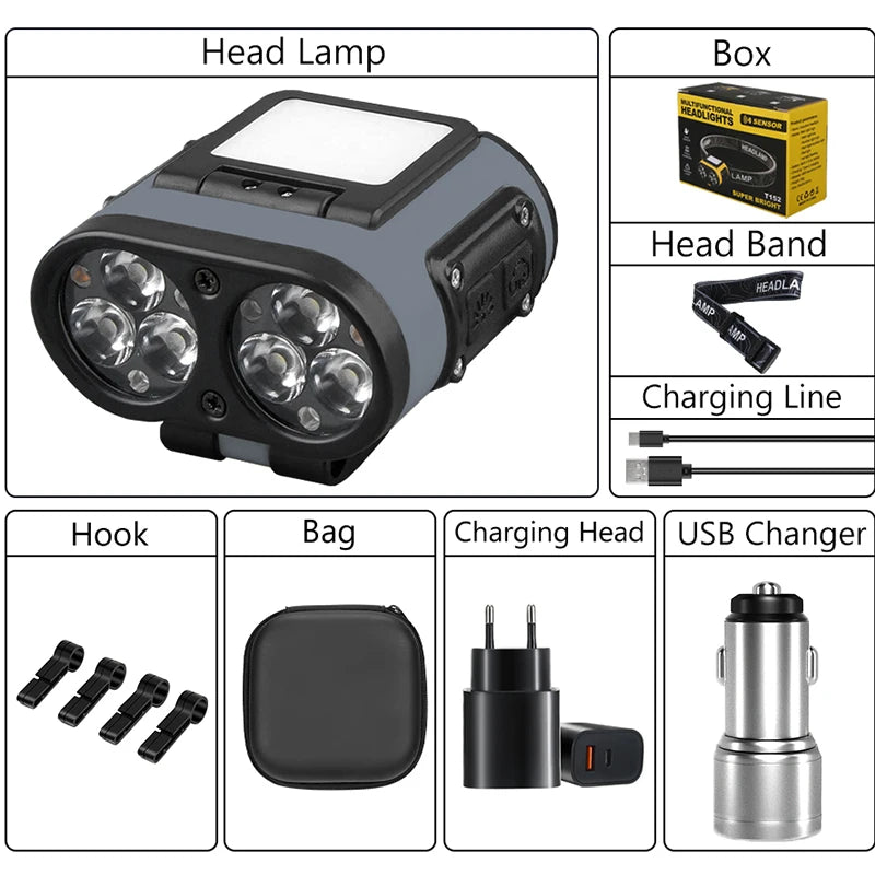 Multifunctional LED Headlamp Cap Clip USB Rechargeable Headlight