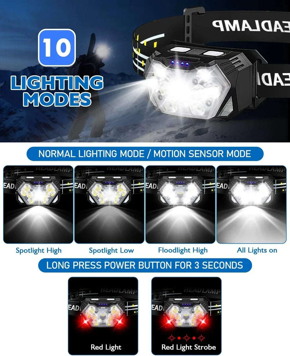 Rechageable LED Motion Sensor Headlight 9 Led Strong Light Headlamp Portable Fishing Camping Outdoor Head Lamp Work Flashlight