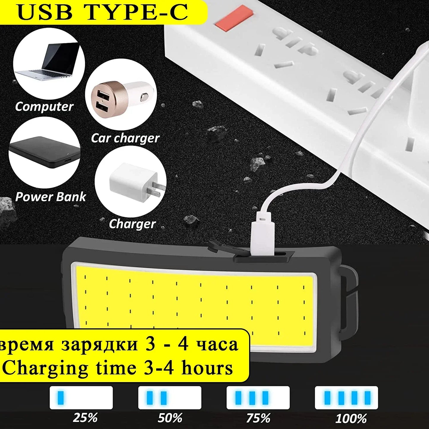 Strong Light Headlamp Portable Mini COB LED Headlight Built-in Battery Flashlight USB Rechargeable Head Lamp Hiking Torch