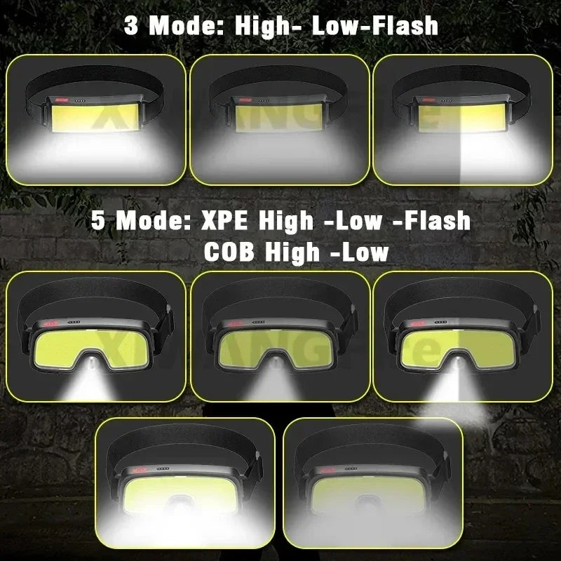 Strong Light Headlamp Portable Mini COB LED Headlight Built-in Battery Flashlight USB Rechargeable Head Lamp Hiking Torch