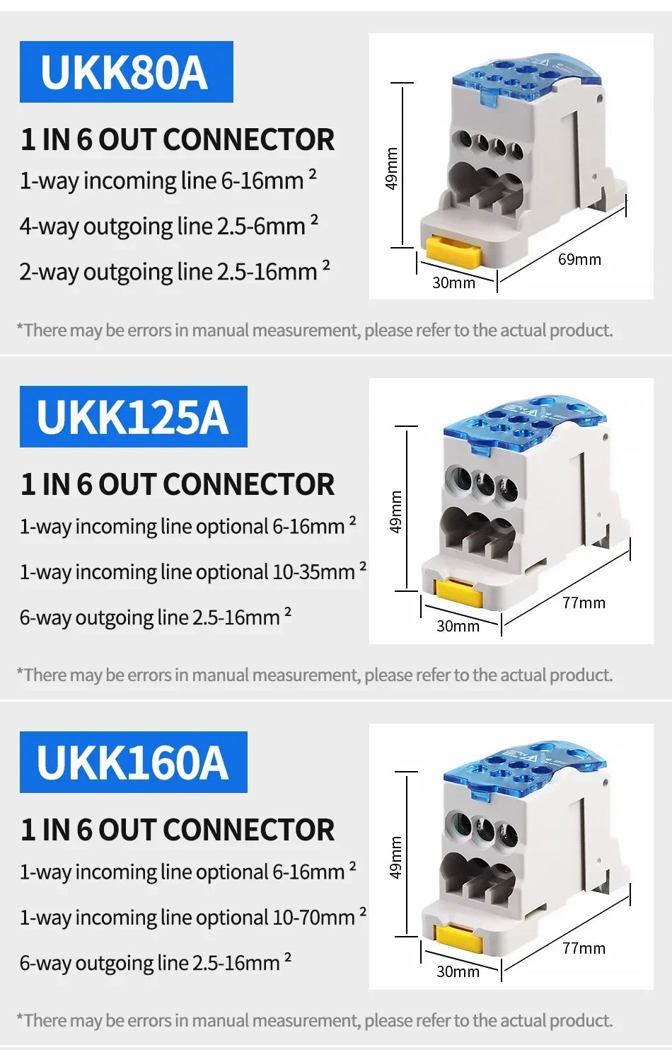 Din Rail Distribution Junction Box One in Seven Out Power Wire Electric Connector Terminal Block UKK 80A 125A 160A 250A 400A