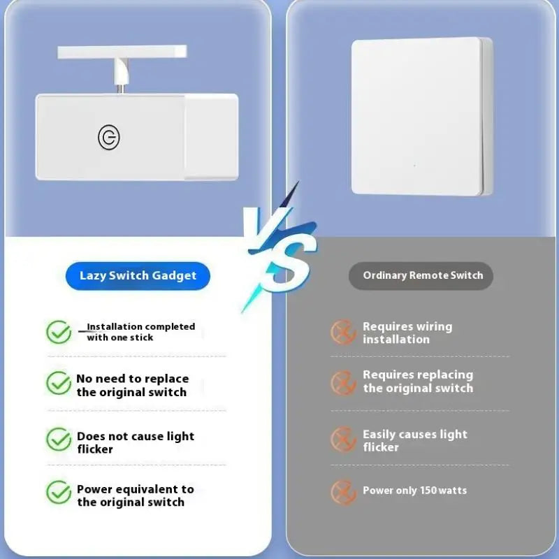 1set USB Rechargeable Lazy Remote Control Switch Wireless Control Light SOff Tool Automatic Button Pusher Intelligent