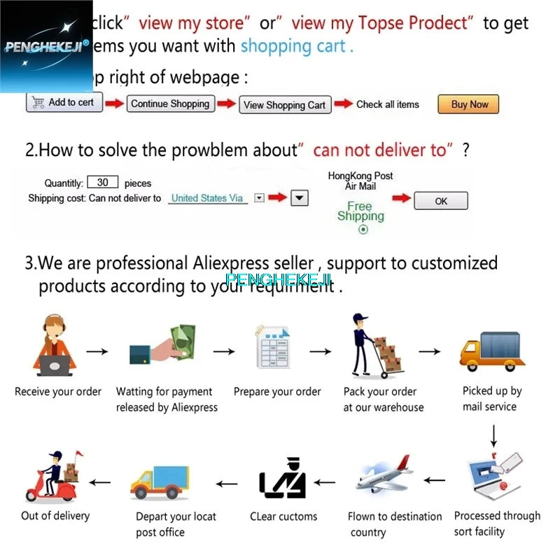IR2156S SOIC-14 Half-Bridge Driver and Ballasting Control IC
