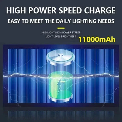 15000LM Solar Light Outdoor Sunlight Motion Sensor Wall Lamp 3mode Waterproof 240°lighting Lantern Garden Street Wall External