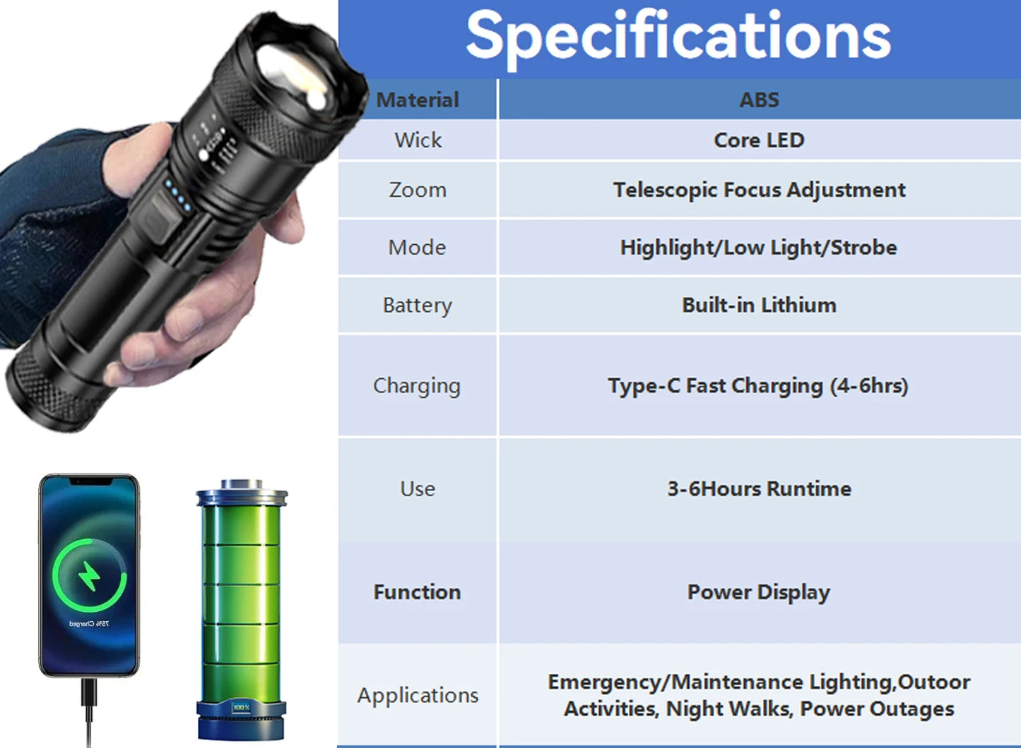 Super-bright LED Flashlight Rechargeable Long Range Tactical Torch for Outdoor Waterproof Emergency for Camping Fishing Lantern
