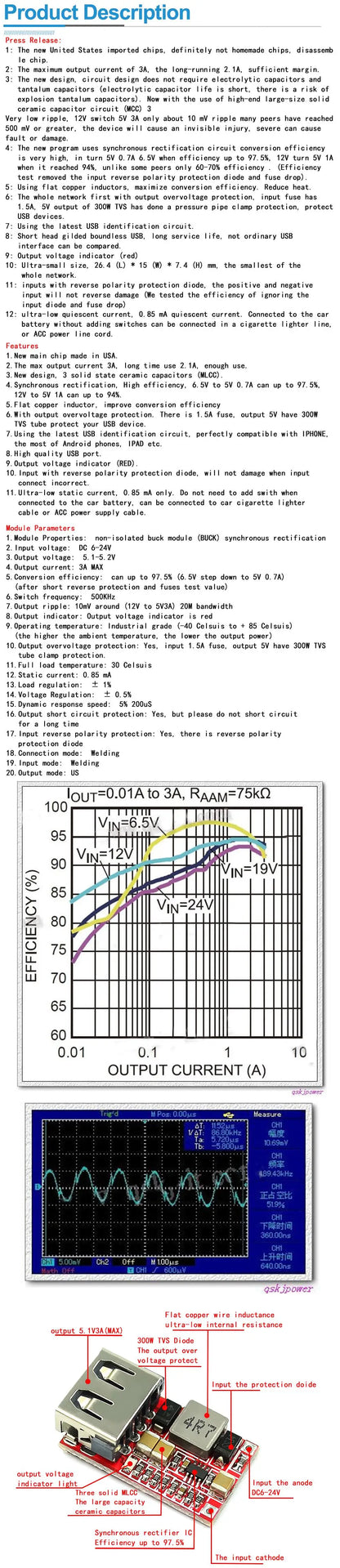 6-24V to 5V 3A DC Buck Converter – Car USB Charger Module 12V/24V Power Supply
