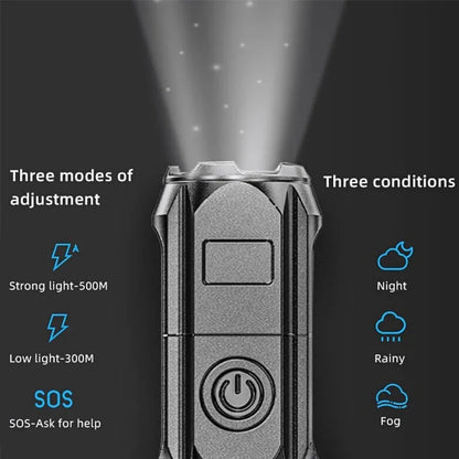 Ultra Bright Rechargeable LED Flashlight Zoomable Waterproof Torch