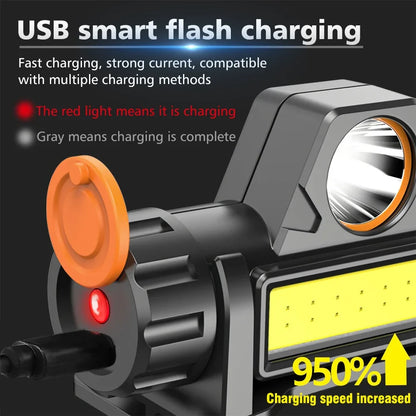 Rechargeable LED Headlamp XPE COB Work Light with Tail Magnet