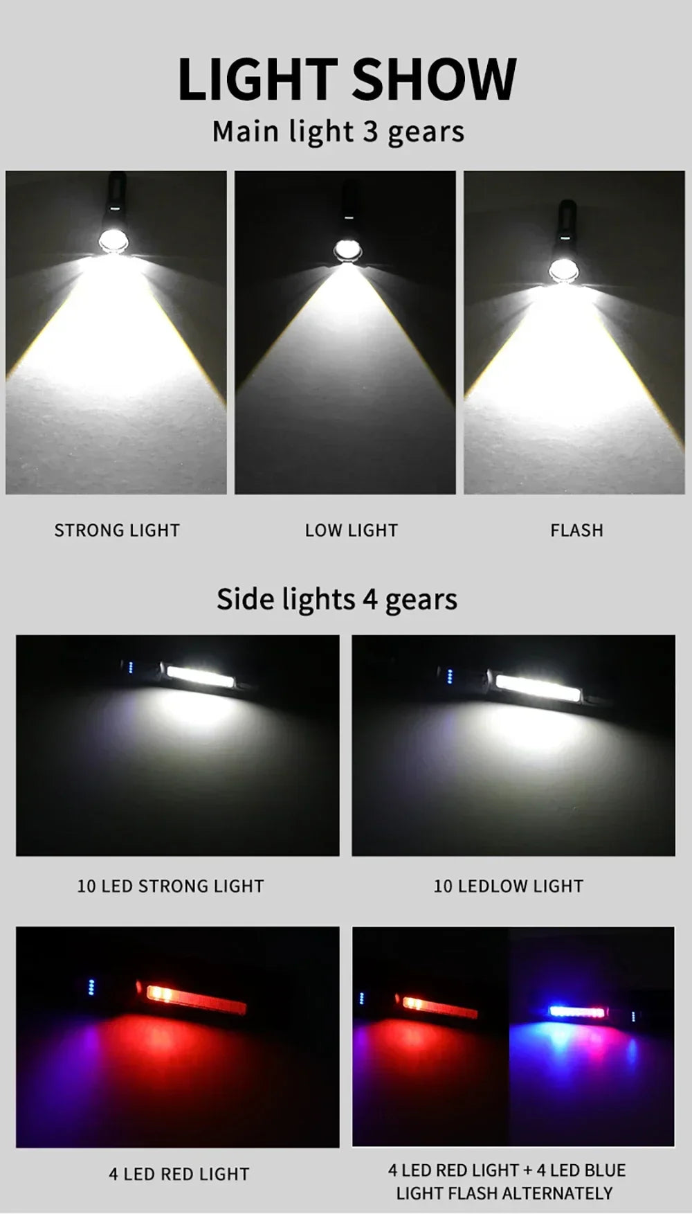 Ultra Bright Rechargeable LED Flashlight Zoomable High Lumens
