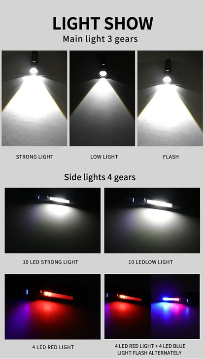 Ultra Bright Rechargeable LED Flashlight Zoomable High Lumens
