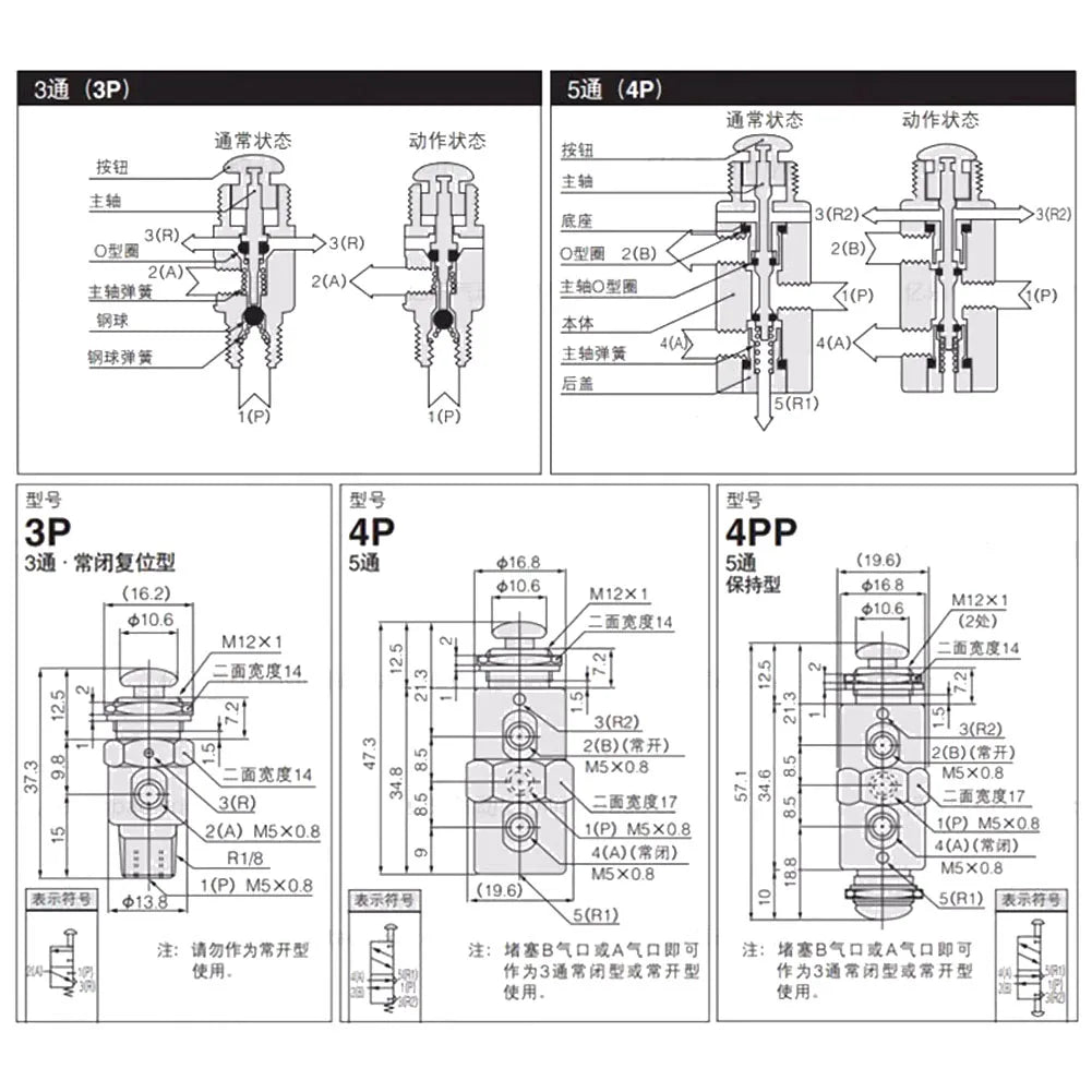 TAC2-41P+34T Pneumatic Valve 2 Position 3Way Mechanical Valve With 6mm Connector Pneumatic Switch Valve For Automatic Equipment