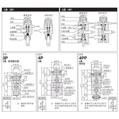 TAC2-41P+34T Pneumatic Valve 2 Position 3Way Mechanical Valve With 6mm Connector Pneumatic Switch Valve For Automatic Equipment