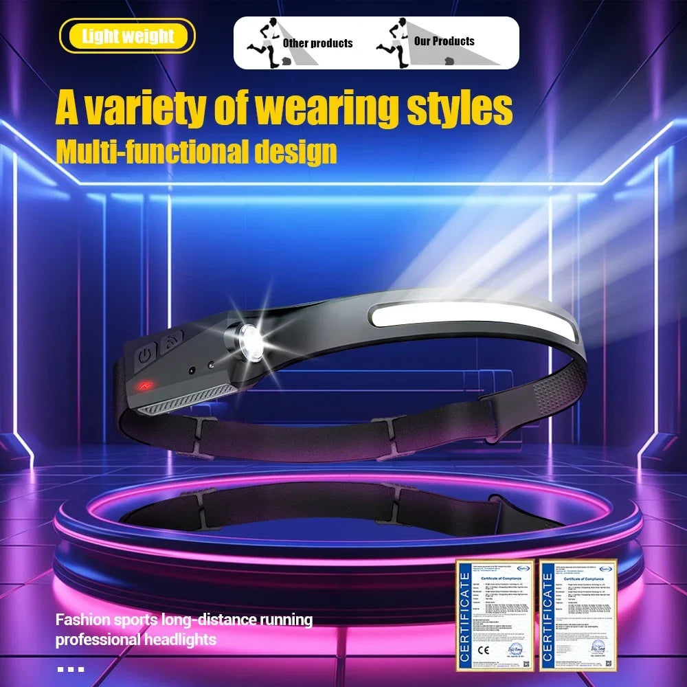 Portable LED Sensor Headlamp USB Rechargeable Built-in Battery
