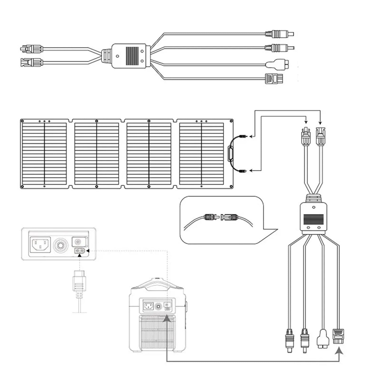 For Anker 521 4-in-1 Solar Charging Cable For Solar Panels For Power Stations Silicone Wire Pvc Stable Current