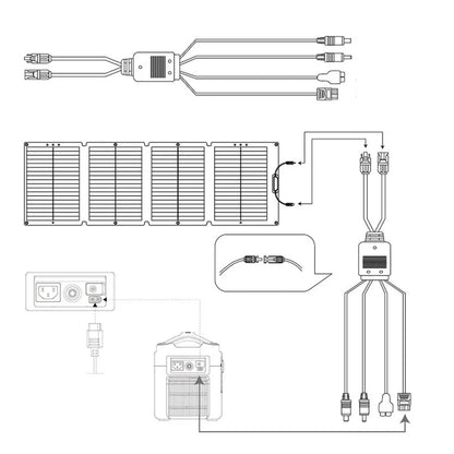 For Anker 521 4-in-1 Solar Charging Cable For Solar Panels For Power Stations Silicone Wire Pvc Stable Current