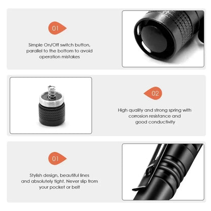 Mini Portable LED Pen Light with Clip Ultra Bright High Lumens Pocket Handheld Flashlight Torch for Camping Outdoor Emergency
