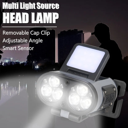 Multifunctional LED Headlamp Cap Clip USB Rechargeable Headlight