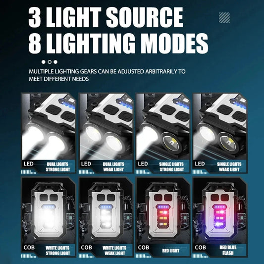 Mini Multifunctional EDC Keychain Flashlight USB Rechargeable LED Work Light With Pen Clip Tail Magnet Outdoor Emergency Torch