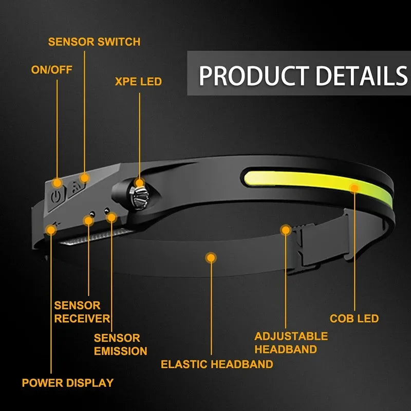 COB LED Sensor Headlamp USB Rechargeable Waterproof Head Torch