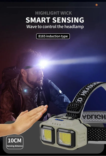 Powerful LED HeadlampTorch USB Rechargeable Flashlight Headlight Waterproof Head Light Camping Fishing Mining Light Lamp Torch