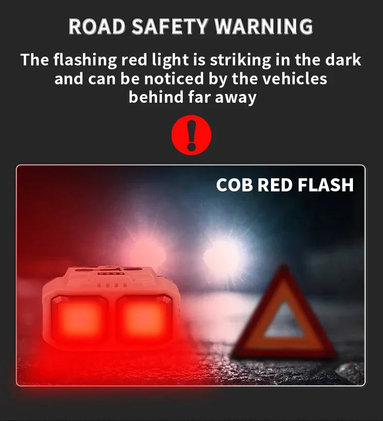 Powerful LED HeadlampTorch USB Rechargeable Flashlight Headlight Waterproof Head Light Camping Fishing Mining Light Lamp Torch