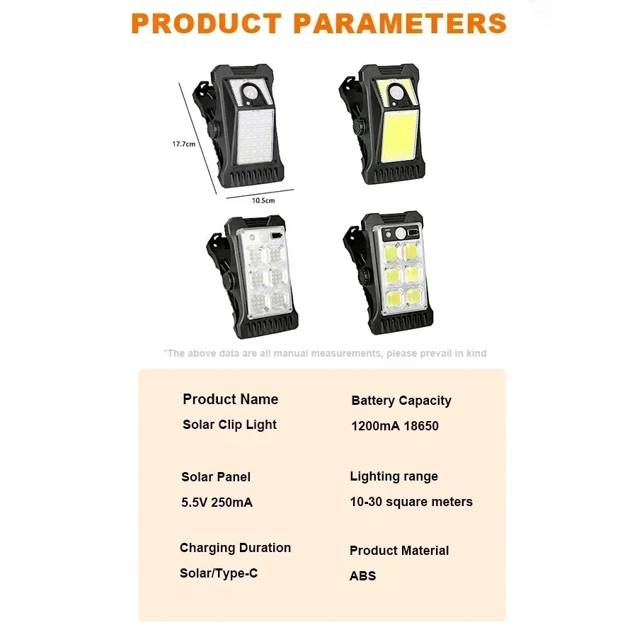 2PCS LED Solar Motion Sensor Lights IP65 Waterproof Security Lamp