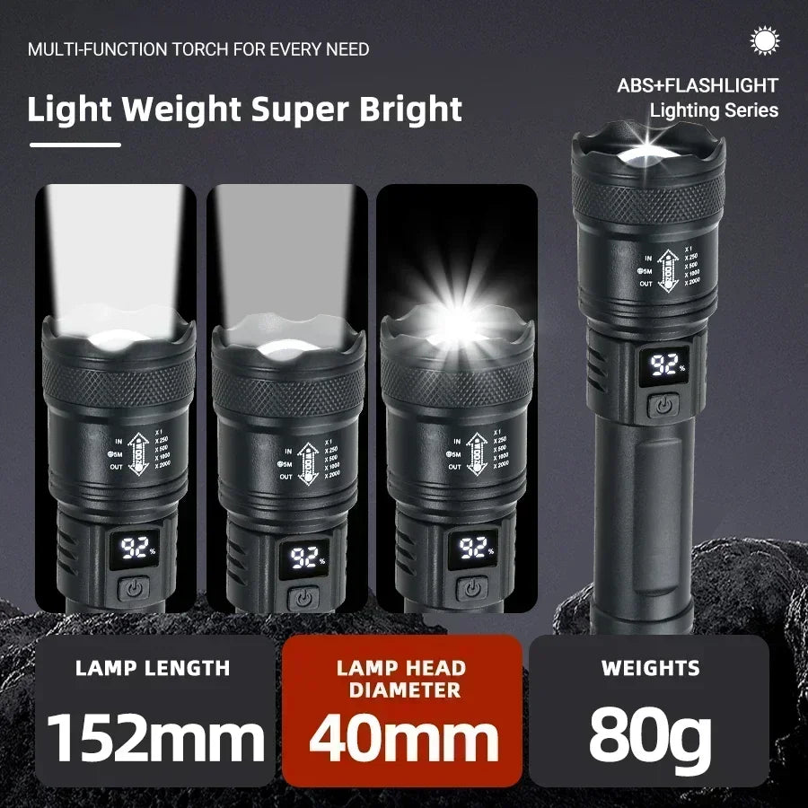 680000LM Rechargeable LED Flashlight Zoom Tactical Torch