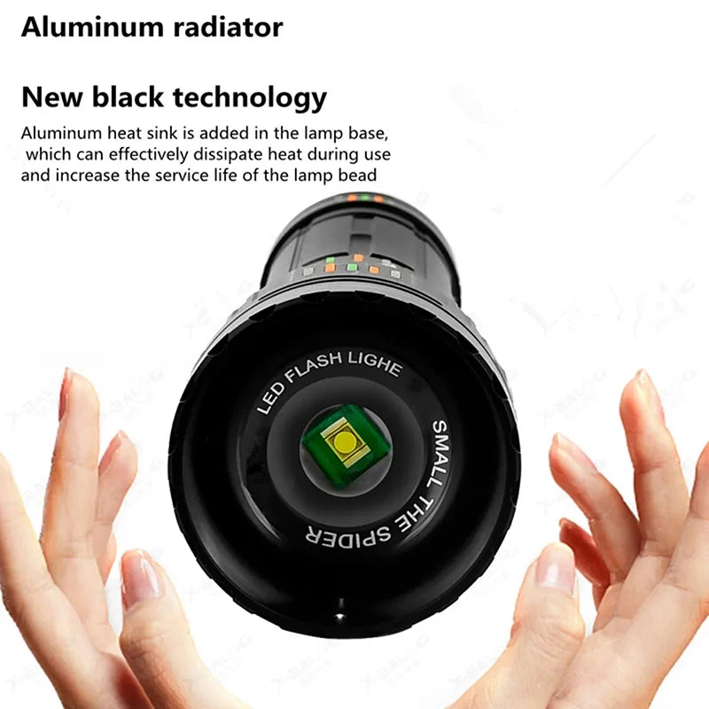 Long Range LED Flashlight Zoom Tactical Torch Type-C Display