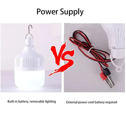 160W LED Camping Light Multifunctional USB Rechargeable Lamp Portable Tactical Flashlight for Outdoor Fishing Emergency Lanterns