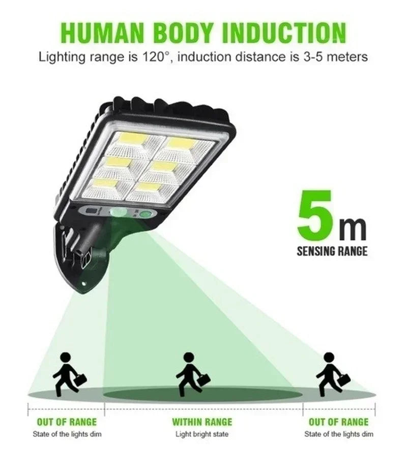 108COB Solar Street Lights Outdoor Waterproof Human Body Sensing Courtyard Garden Wall Household Lights Rural Road Wall Lights