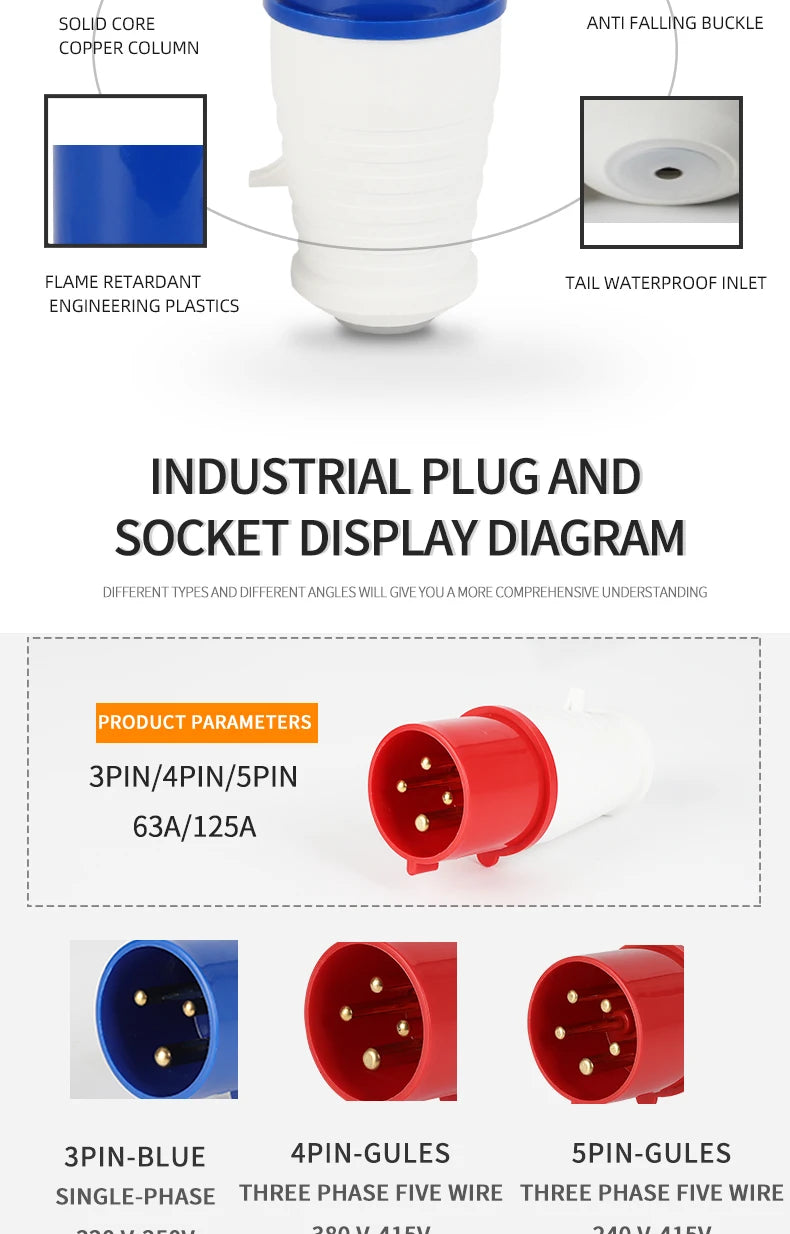 Industrial IP67 Plug 3/4/5 Pin 125A Waterproof Dustproof Socket Male and Female Wall Mounted Panel Concealed Conductor 380V 415V