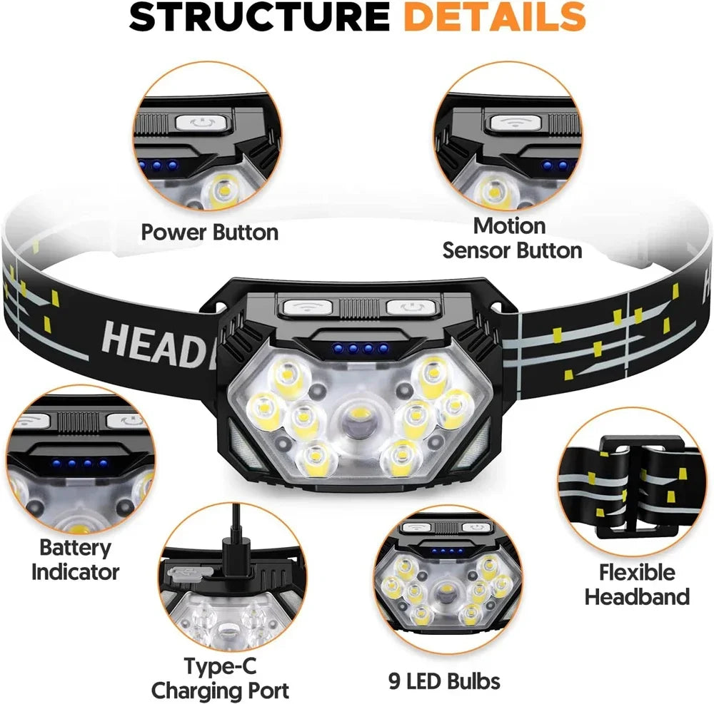 Rechageable LED Motion Sensor Headlight 9 Led Strong Light Headlamp Portable Fishing Camping Outdoor Head Lamp Work Flashlight