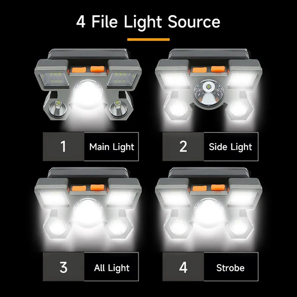 5 LED Rechargeable Headlamp with 18650 Battery Strong Light Headlight