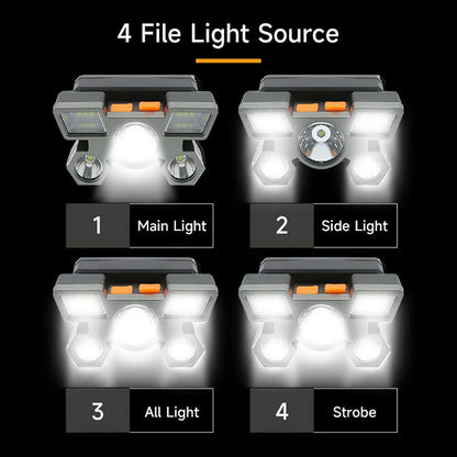 5 LED Rechargeable Headlamp with 18650 Battery Strong Light Headlight